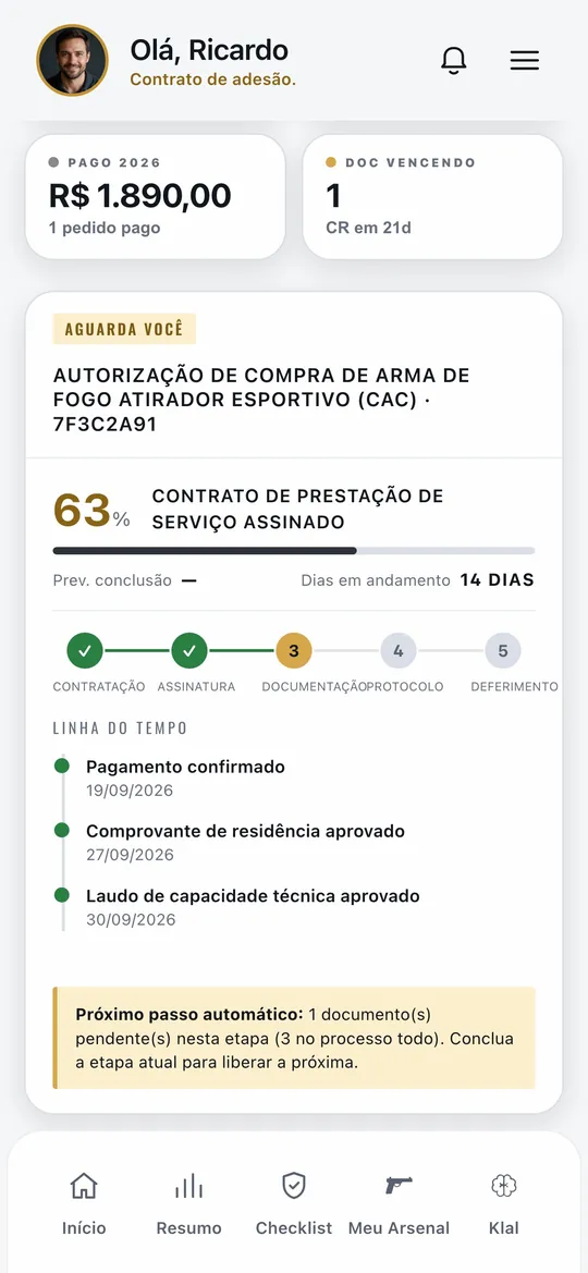 Meus processos