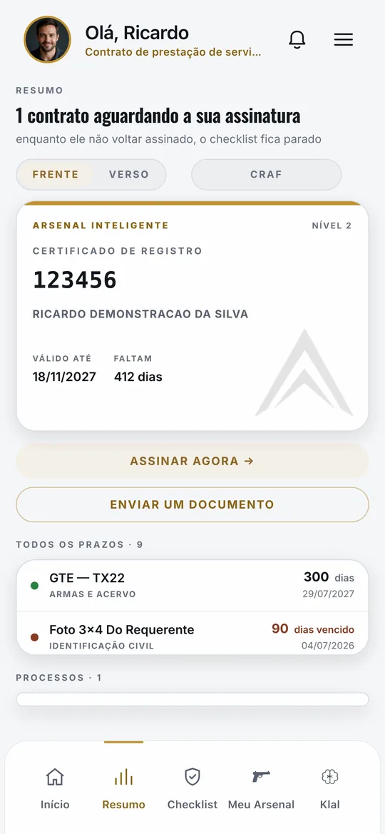 Resumo do CR